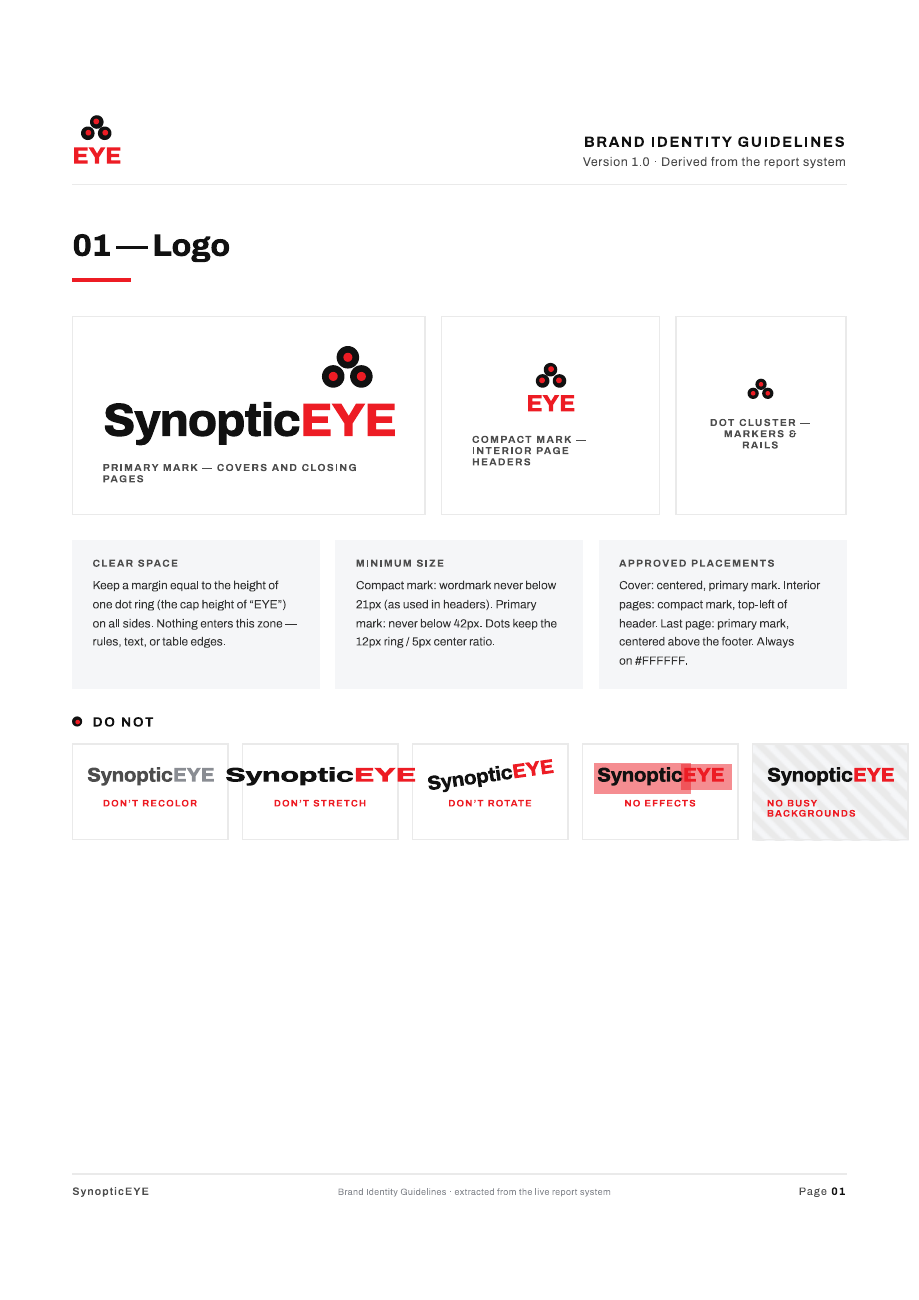 SynopticEYE